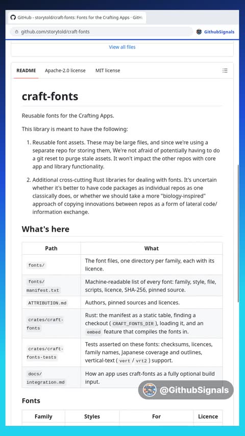 Video preview for storytold/craft-fonts