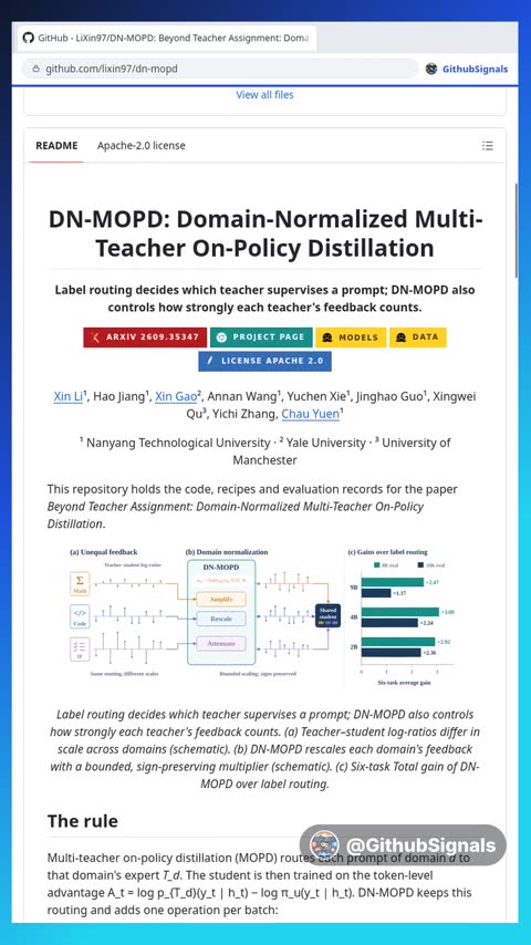 Video preview for lixin97/dn-mopd