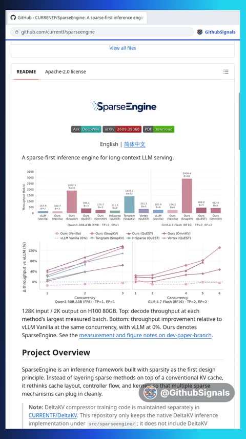 Video preview for currentf/sparseengine