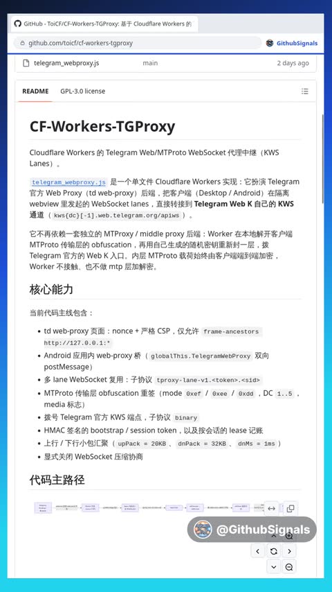 Video preview for toicf/cf-workers-tgproxy