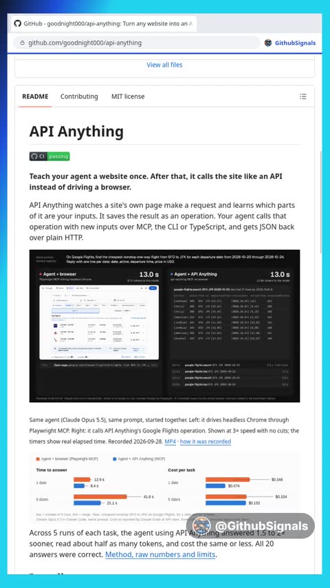 Video preview for goodnight000/api-anything