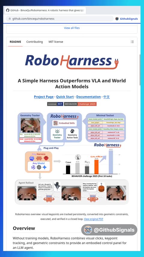 Video preview for bincequ/roboharness