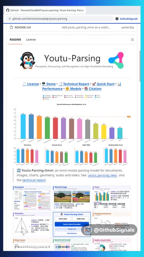 Video preview for tencentcloudadp/youtu-parsing