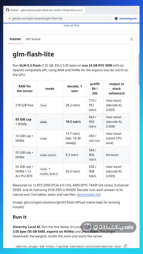 Video preview for sybil-solutions/glm-flash-lite