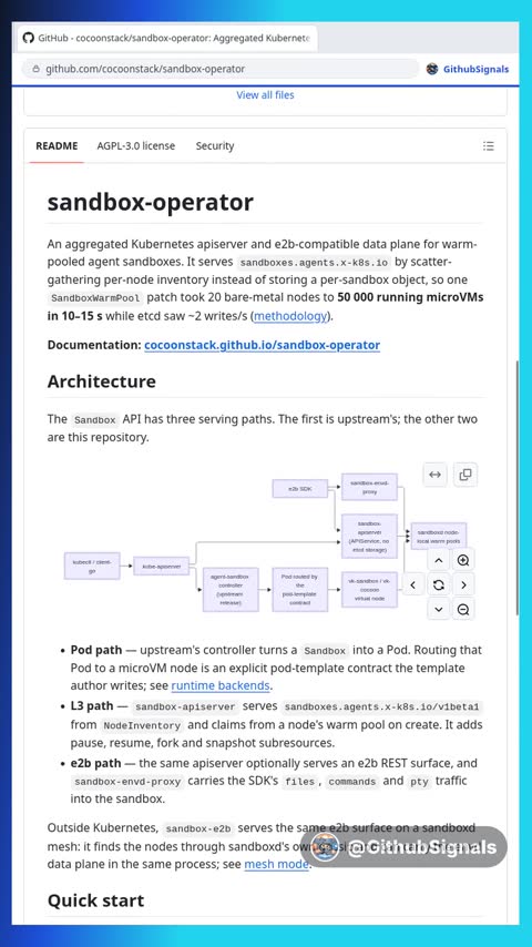 Video preview for cocoonstack/sandbox-operator