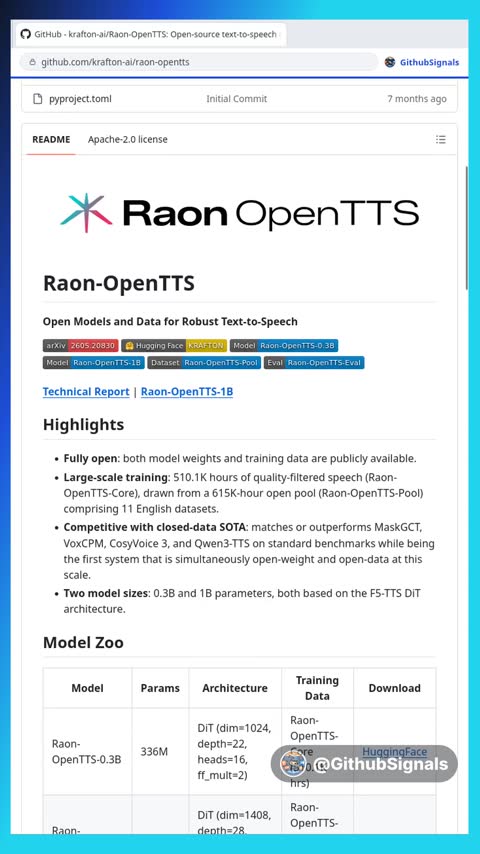 Video preview for krafton-ai/raon-opentts