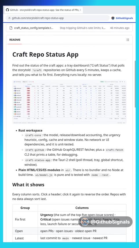 Video preview for storytold/craft-repo-status-app