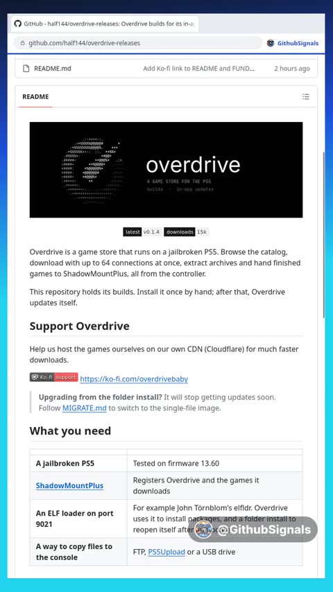 Video preview for half144/overdrive-releases
