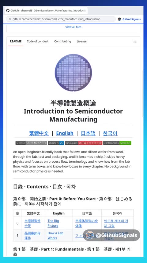 Video preview for chenwei810/semiconductor_manufacturing_introduction