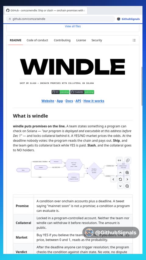 Video preview for cxmza/windle