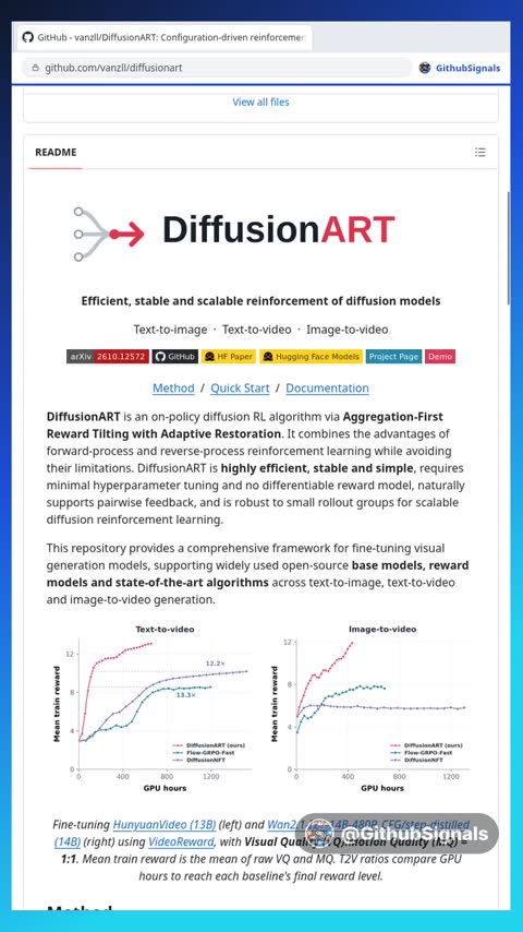 Video preview for vanzll/diffusionart