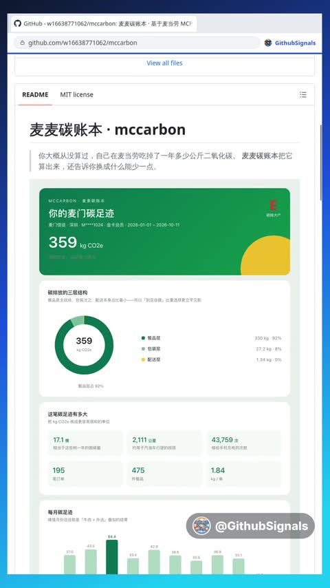 Video preview for w16638771062/mccarbon