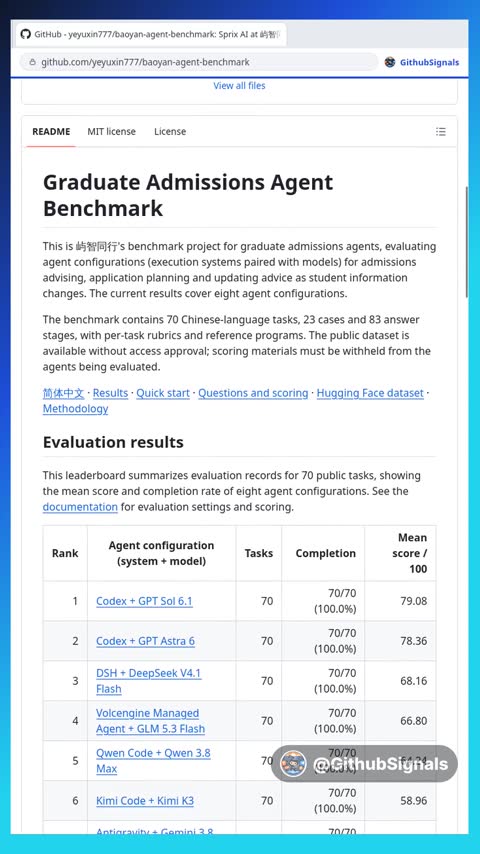 Video preview for yeyuxin777/baoyan-agent-benchmark