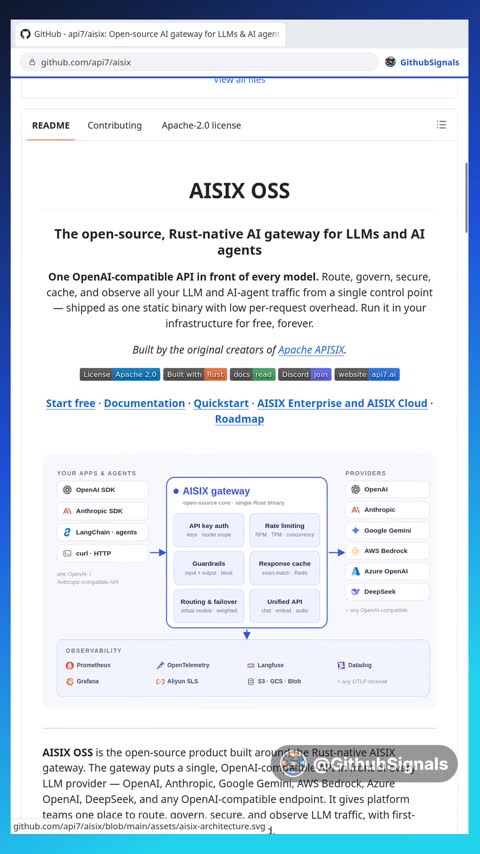 api7/aisix