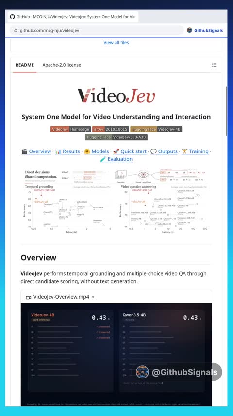 Video preview for mcg-nju/videojev