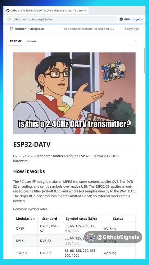 Video preview for sp8esa/esp32-datv