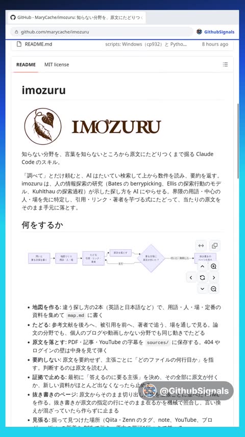 Video preview for marycache/imozuru