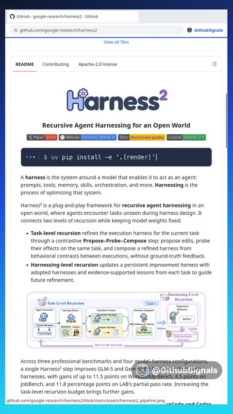 Video preview for google-research/harness2