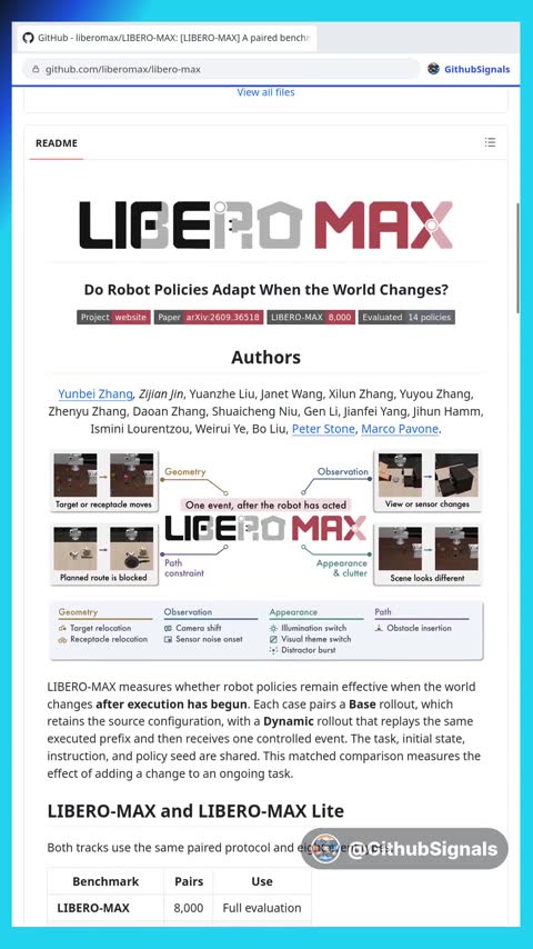 Video preview for liberomax/libero-max