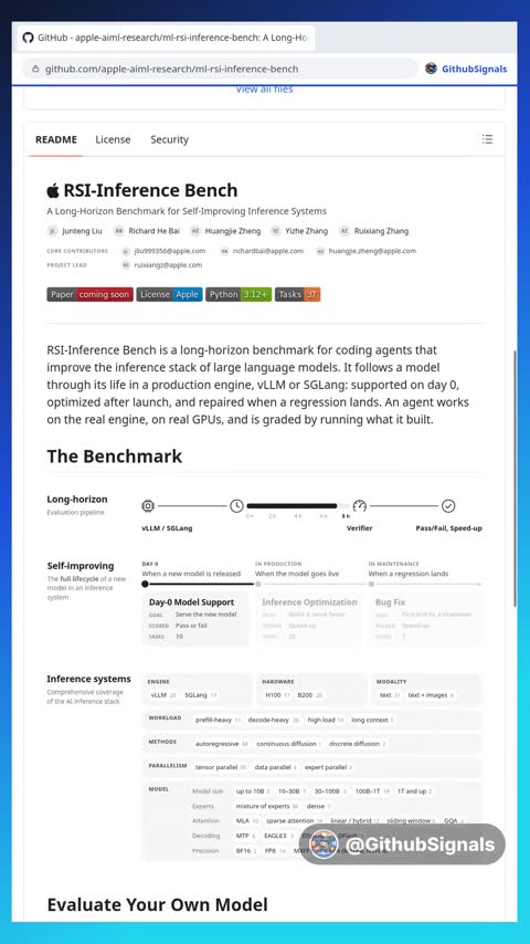 Video preview for apple-aiml-research/ml-rsi-inference-bench