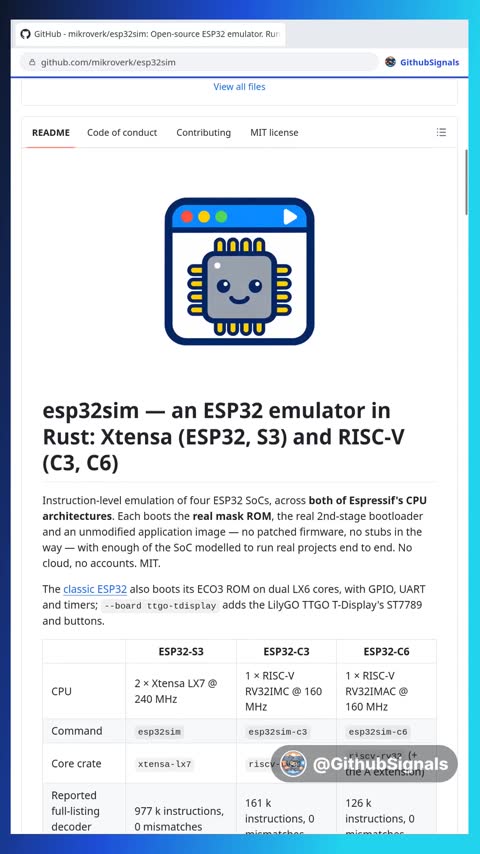 Video preview for mikroverk/esp32sim