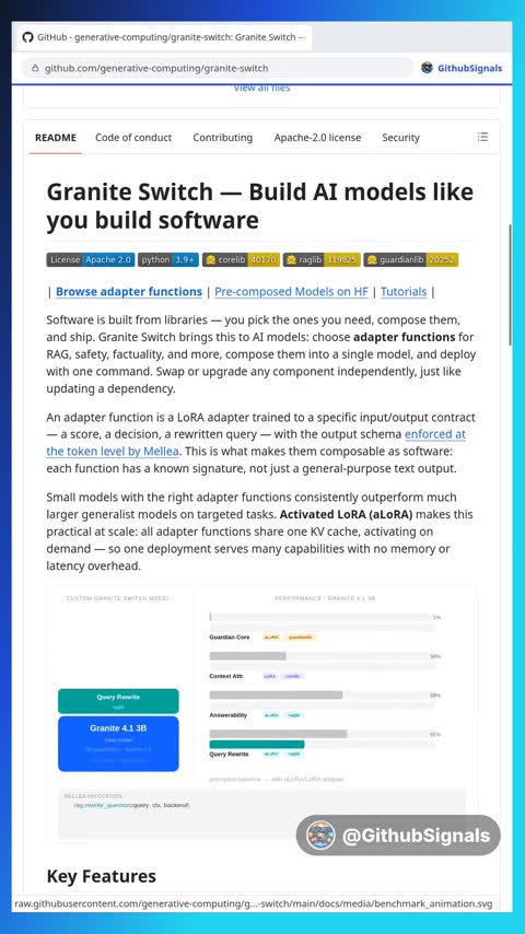 Video preview for generative-computing/granite-switch