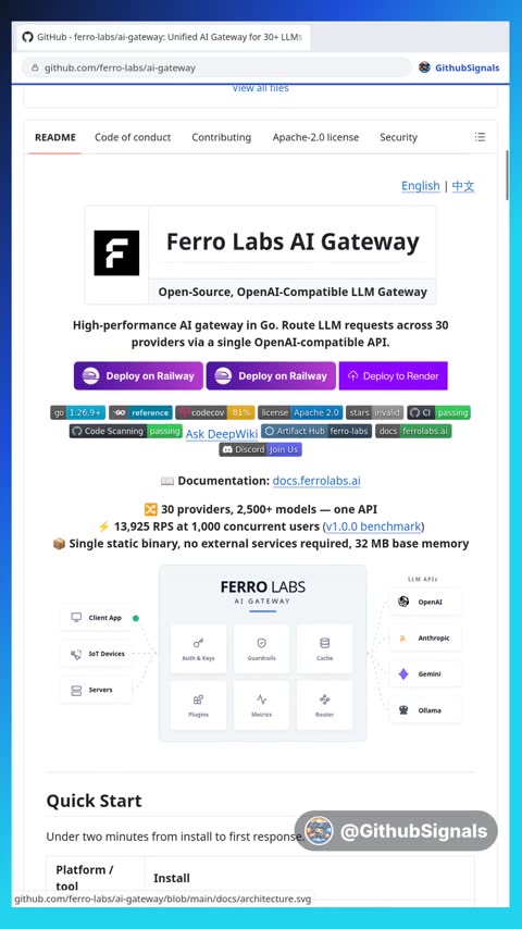 Video preview for ferro-labs/ai-gateway