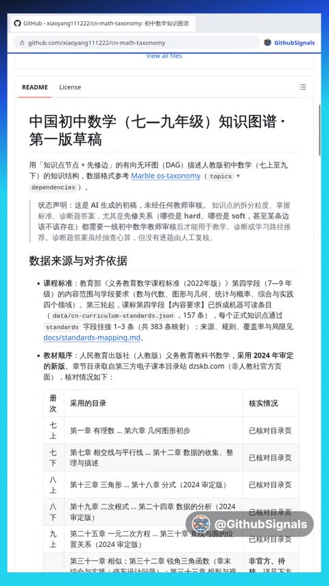 Video preview for xiaoyang111222/cn-math-taxonomy