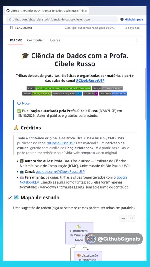 Video preview for alexander-stack1/ciencia-de-dados-cibele-russo