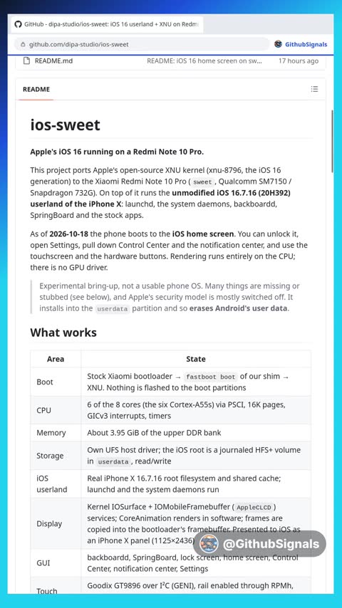 Video preview for dipa-studio/ios-sweet