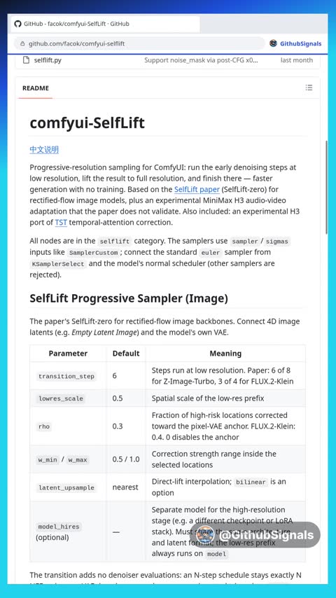 Video preview for facok/comfyui-selflift