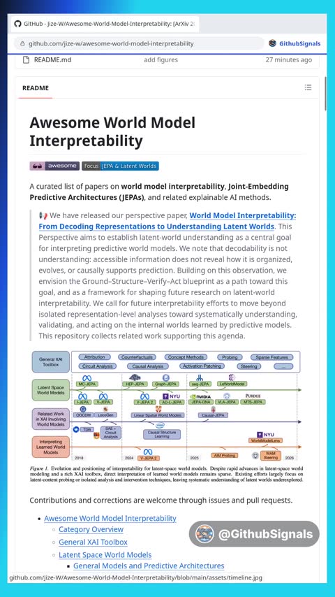 Video preview for jize-w/awesome-world-model-interpretability