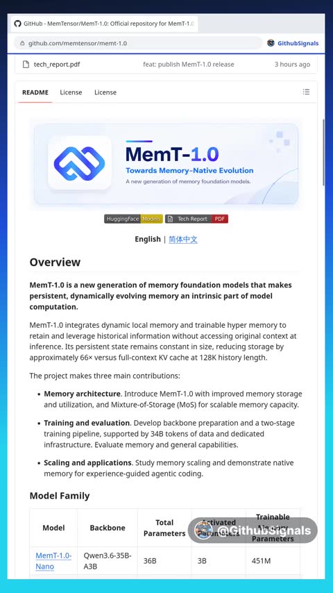 Video preview for memtensor/memt-1.0
