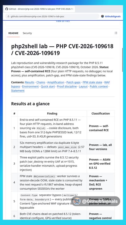 Video preview for dinosn/php-cve-2026-10961x-lab-poc