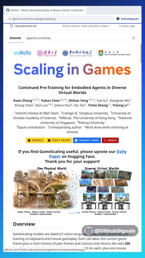Video preview for thusi-lab/gamescaling