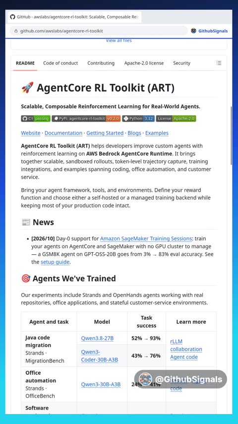 Video preview for awslabs/agentcore-rl-toolkit