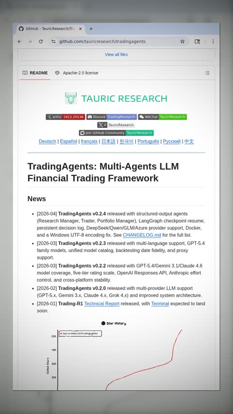 Video preview for tauricresearch/tradingagents