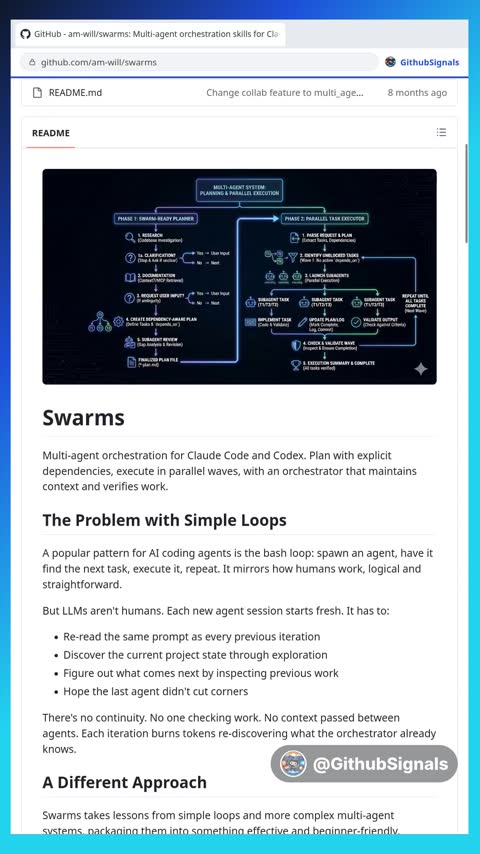 Video preview for am-will/swarms