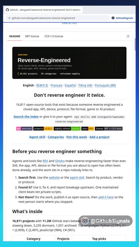Video preview for alexgaoth/awesome-reverse-engineered
