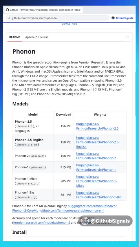Video preview for fermionresearch/phonon