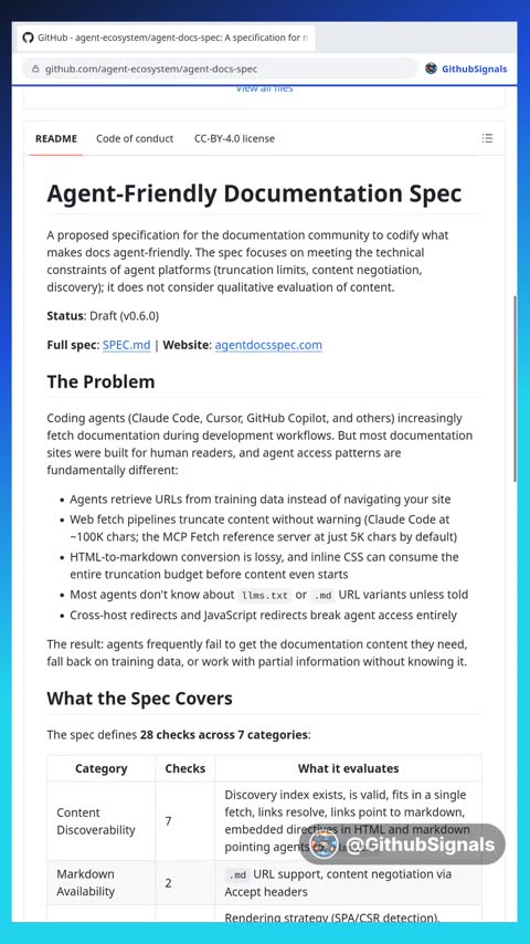 Video preview for agent-ecosystem/agent-docs-spec