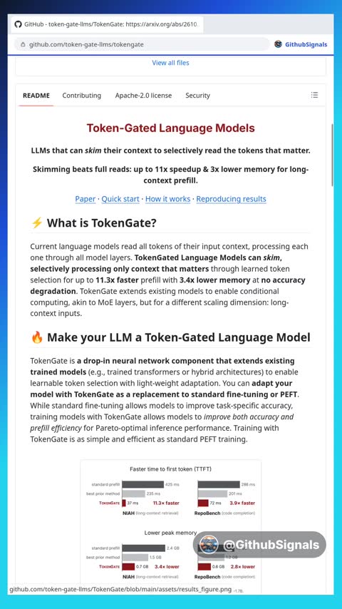 Video preview for token-gate-llms/tokengate