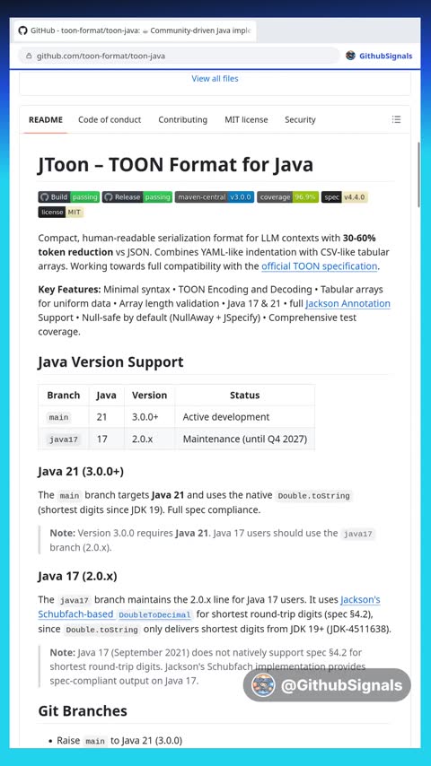 Video preview for toon-format/toon-java