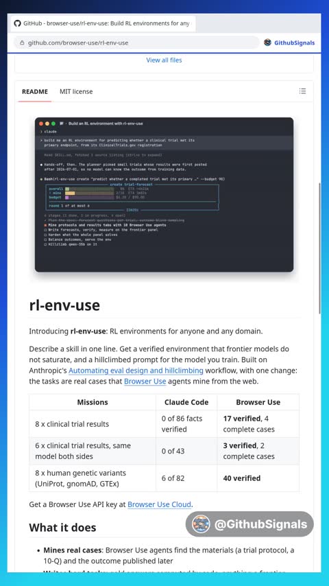 Video preview for browser-use/rl-env-use