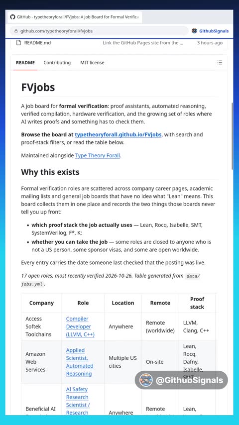 Video preview for typetheoryforall/fvjobs