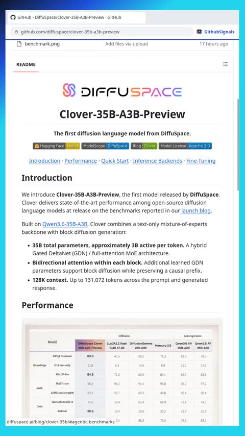 Video preview for diffuspace/clover-35b-a3b-preview