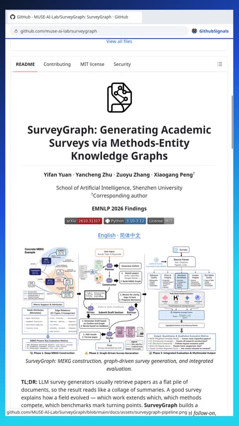 Video preview for muse-ai-lab/surveygraph