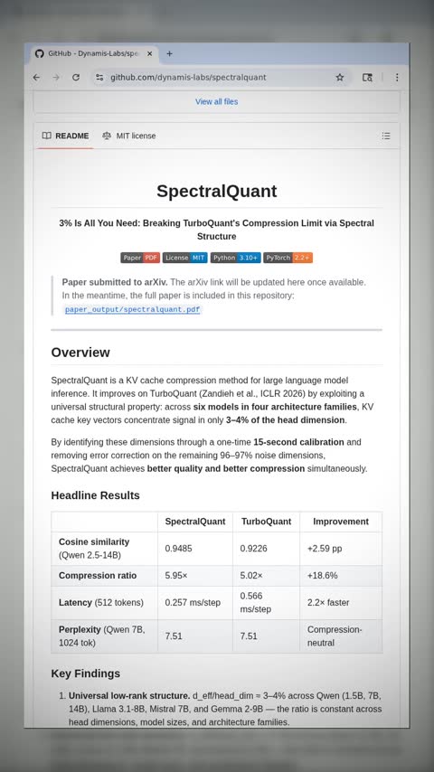 Video preview for dynamis-labs/spectralquant