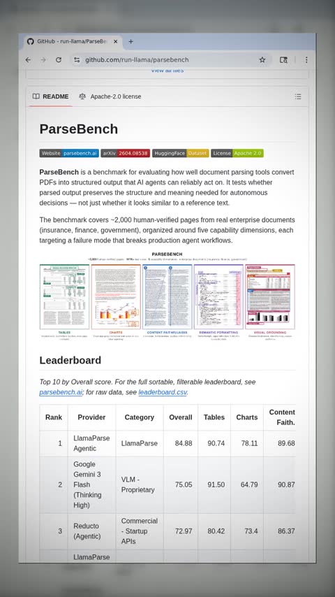 Video preview for run-llama/parsebench